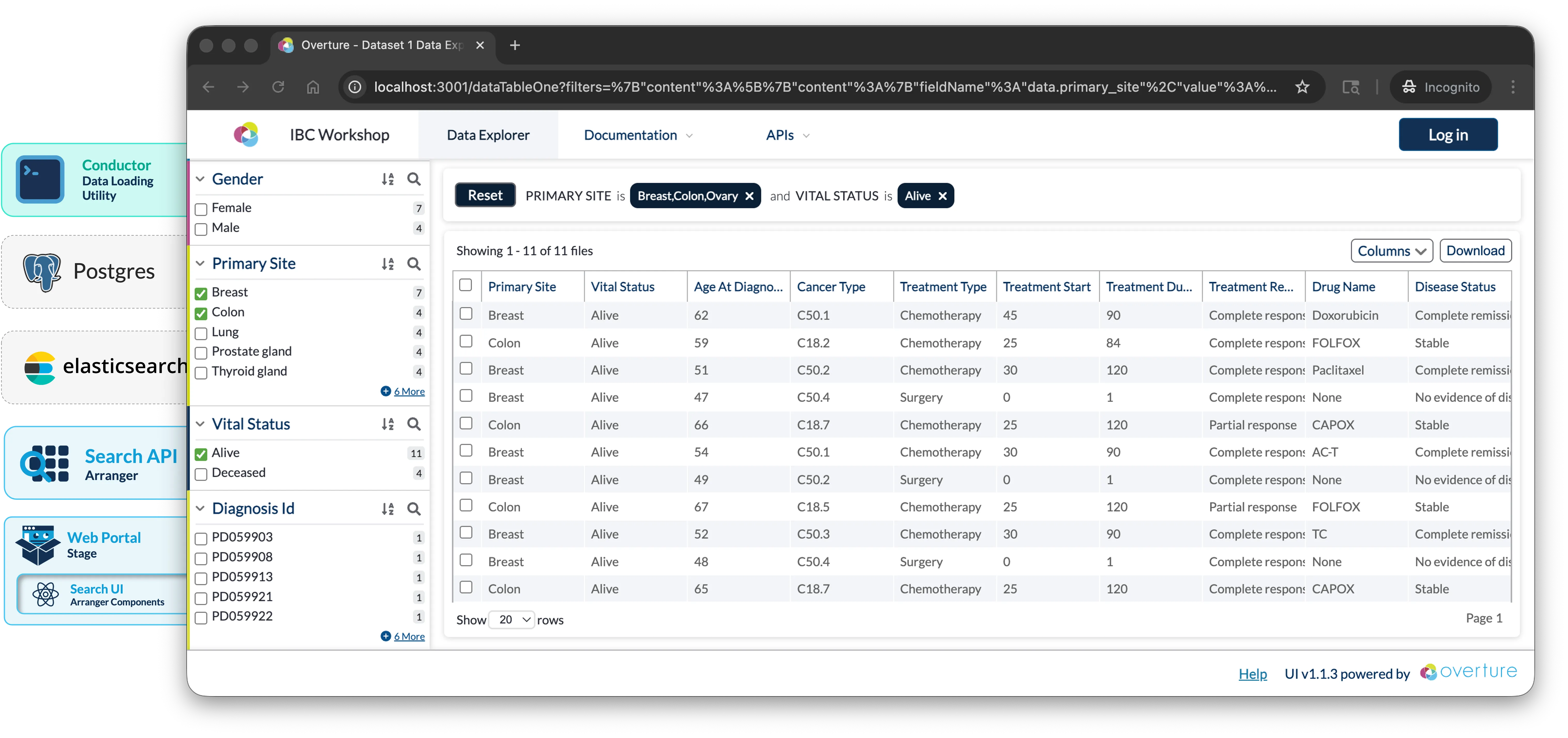 Demo search and aggregation